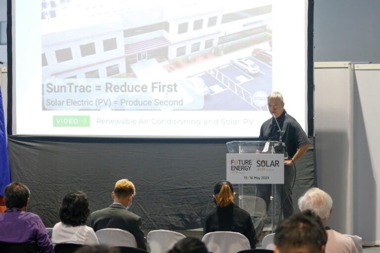 A Realistic Path for the Clean Energy Transition TFES 2023